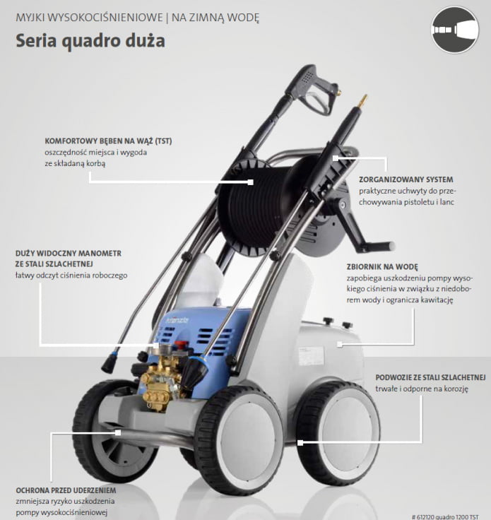 Quadro 1000 TS_picA4