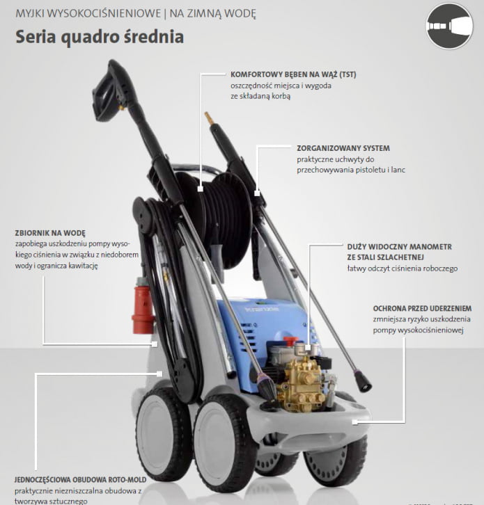 Quadro 899 TS_picA4