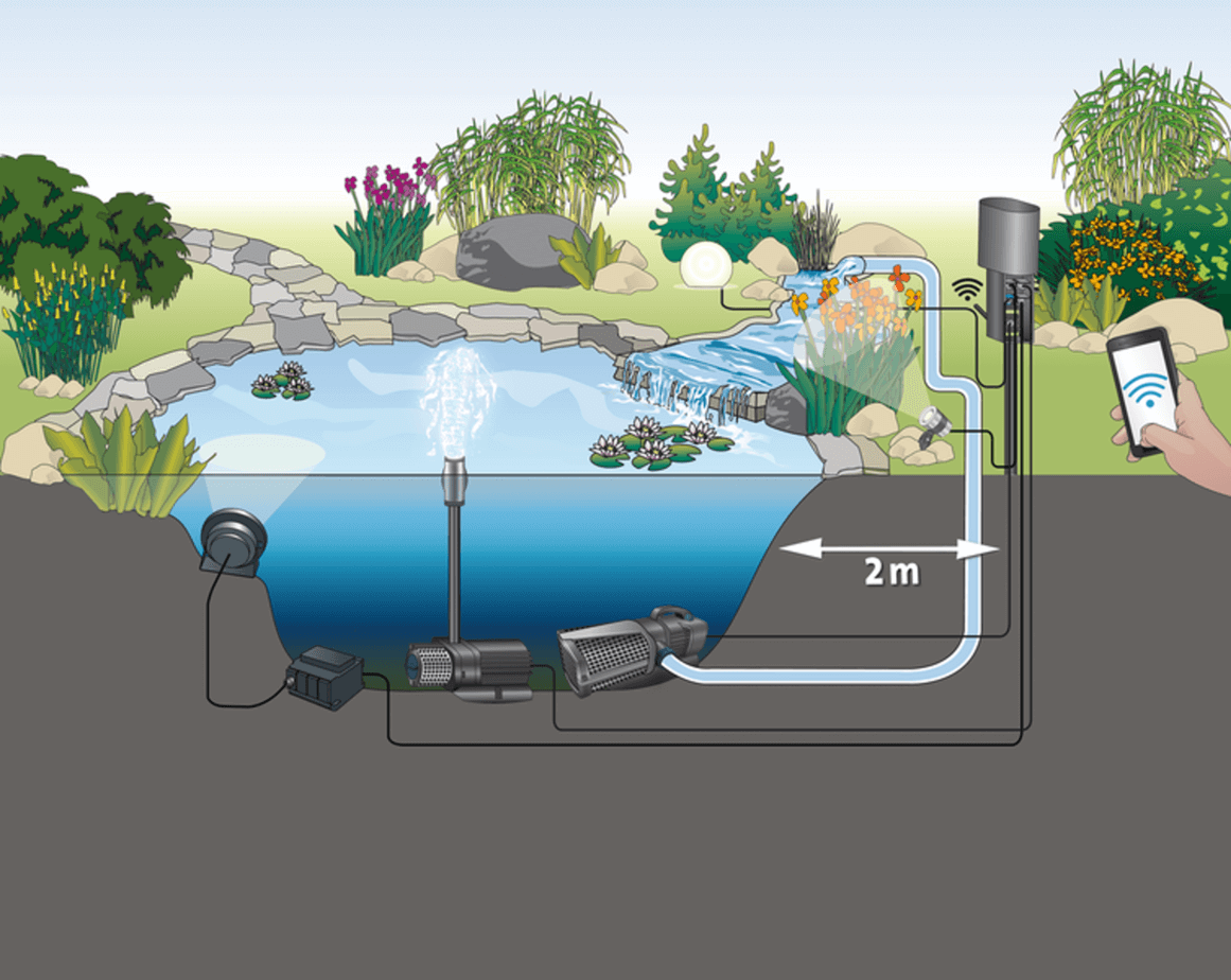 OASE AquaMax Eco Expert 21000_picD