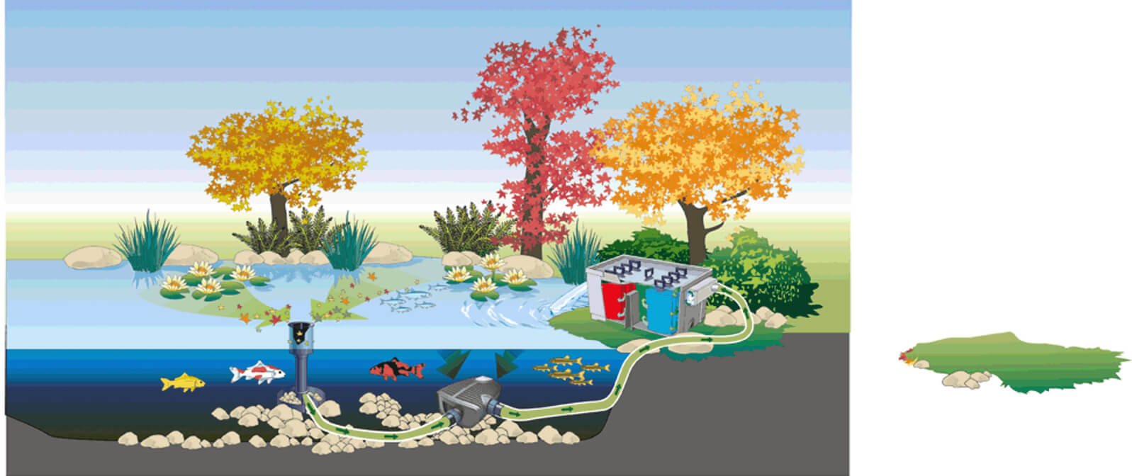 AquaMaxEcoPremium4000_picF