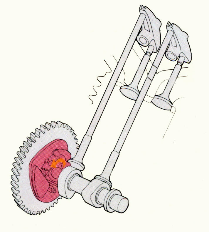 Honda GXR 120RT KRE4 OH_spec4