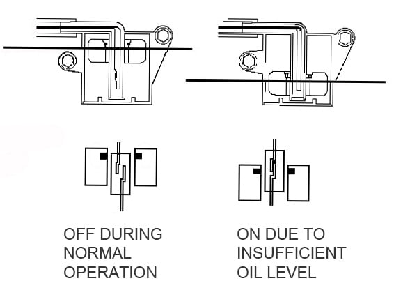Honda GX 50 SET OH_spec5