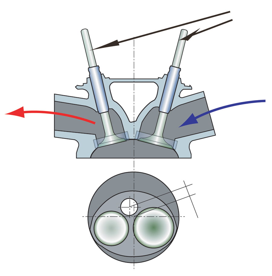 Honda GX 630RH QXF OH_spec2