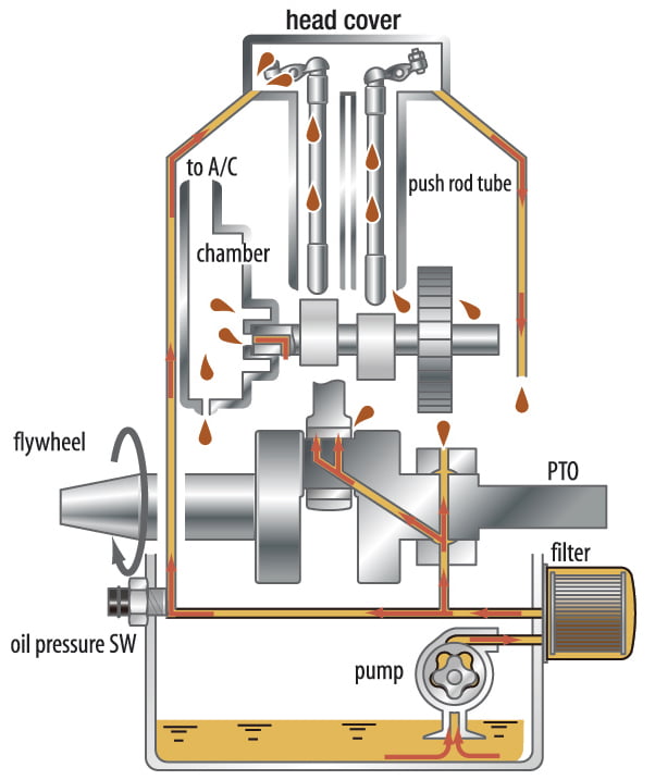 Honda iGX 800RH TXF4 OH_spec5