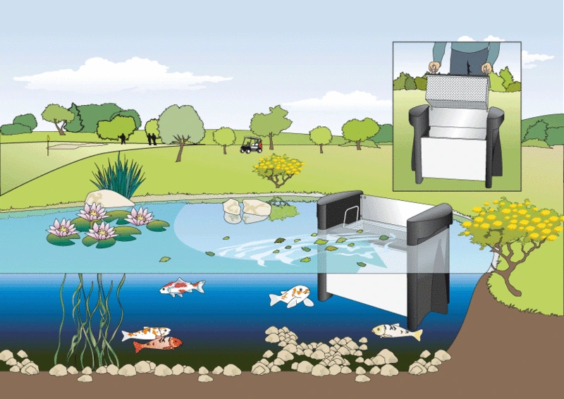 skimmer do oczka wodnego