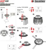 Głowica żyłkowa Tecomec OCTOPUS 120_3