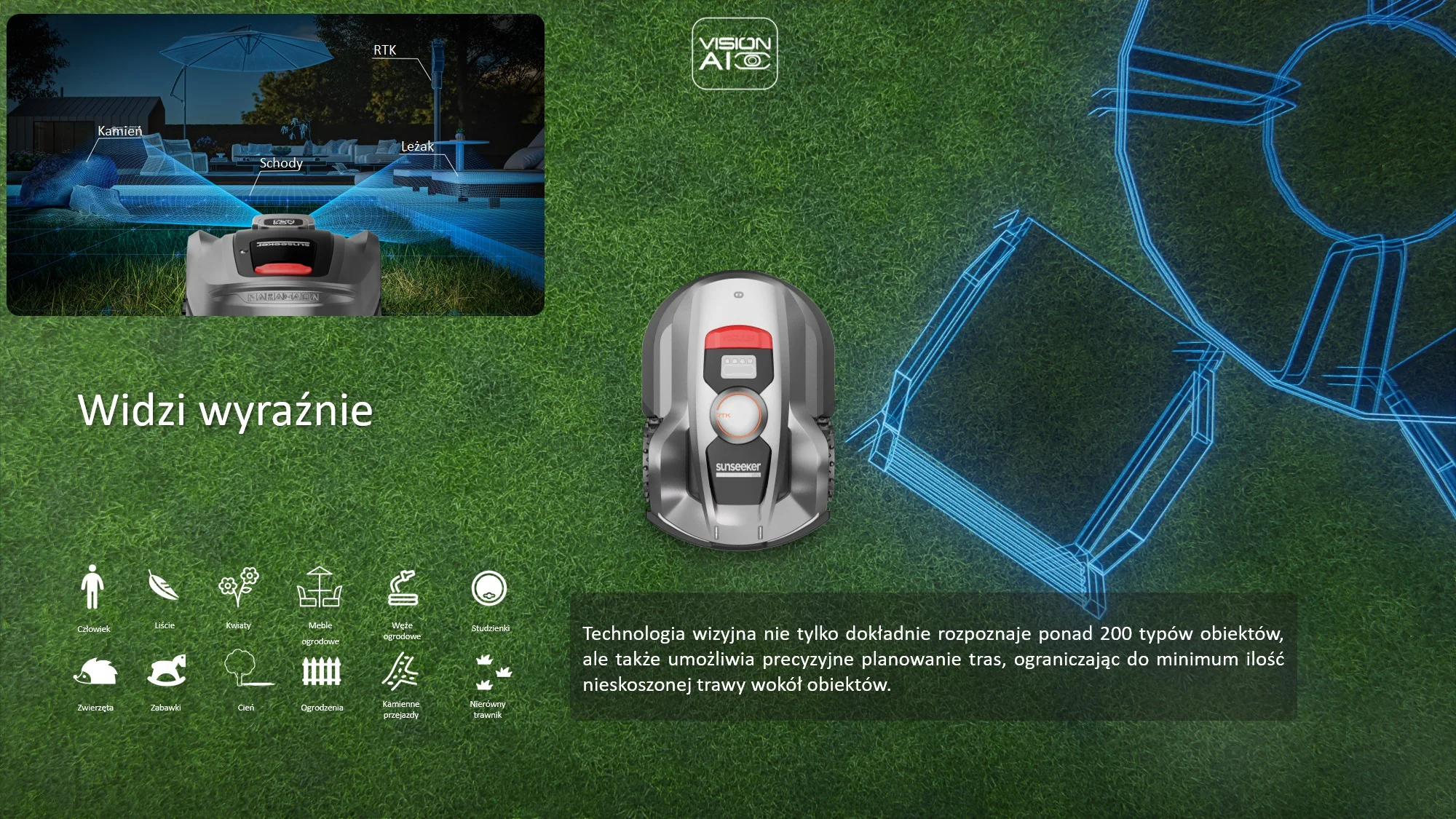 Cedrus by Sunseeker X3 – Technologia Vision AI