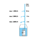 Zrzut ekranu 2026-02-06 140504